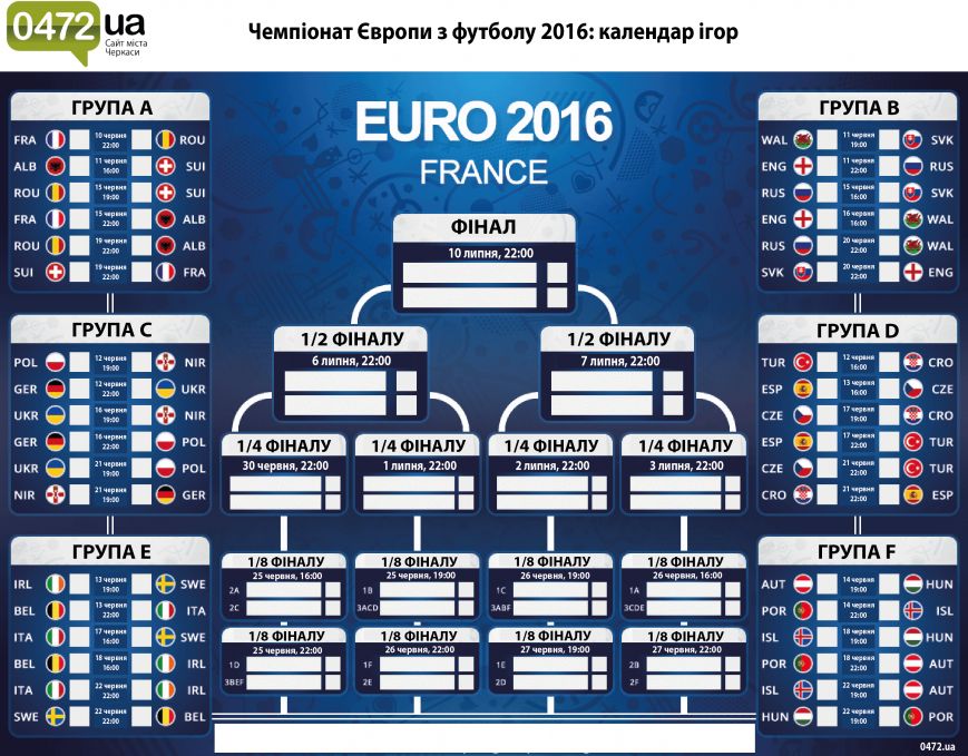 Евро-2016 таблица игр 0472 А4