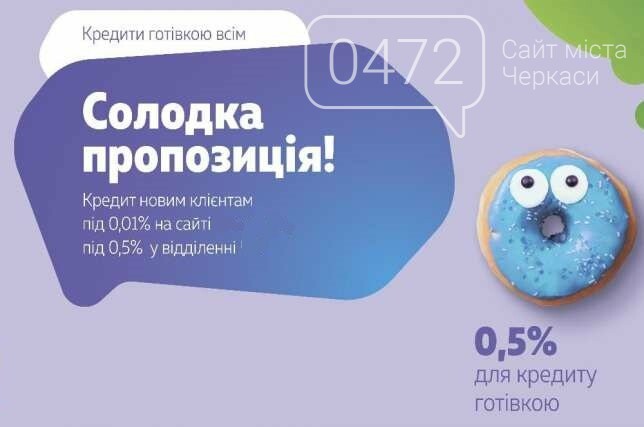 Срочный займ для бизнеса быстрый займ под залог земельного участка