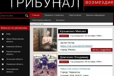 Тарас Шевчик Украина