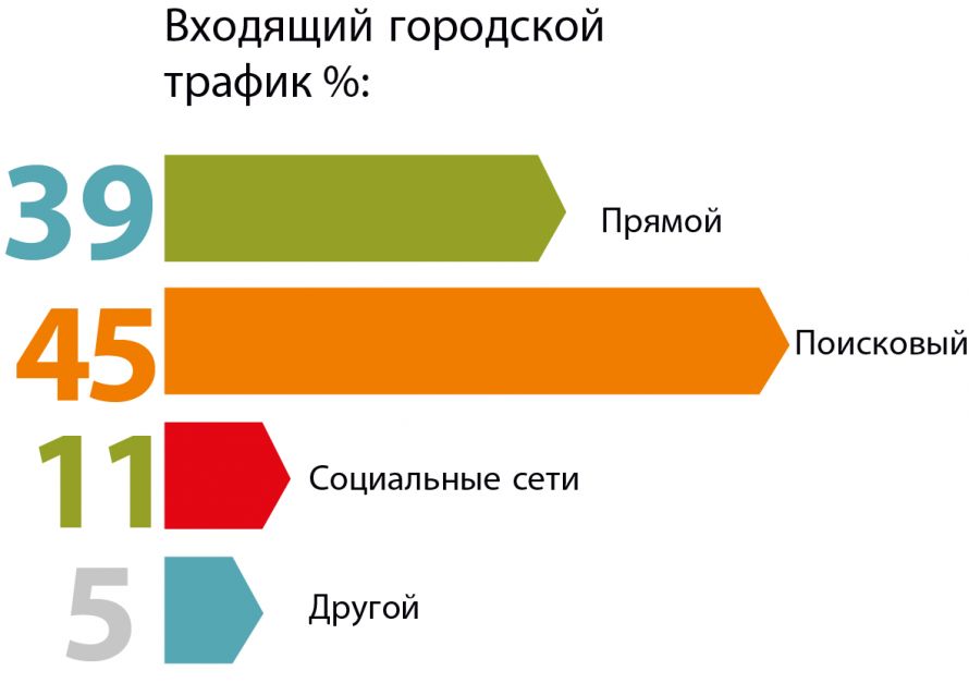 Прайс_справочник28