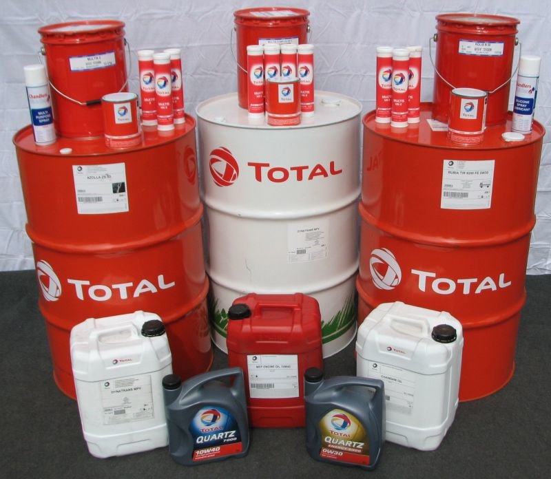 total
